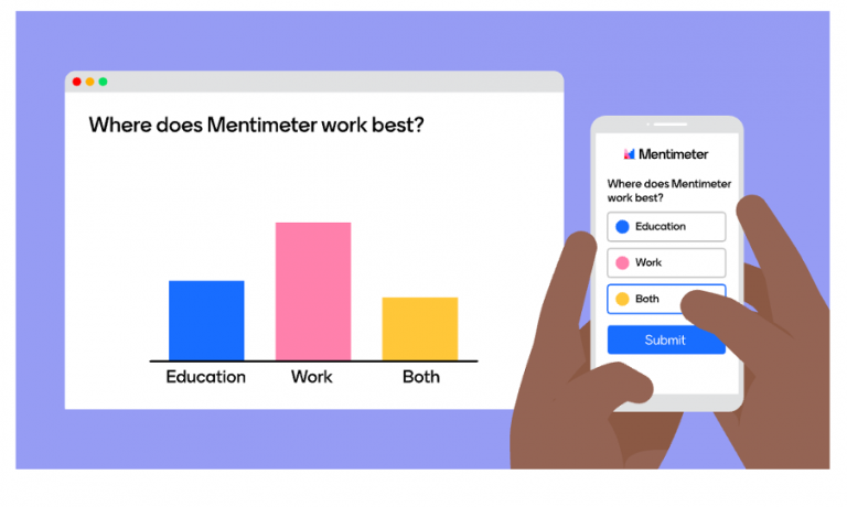 Mentimeter – Learning and Teaching @ CSM